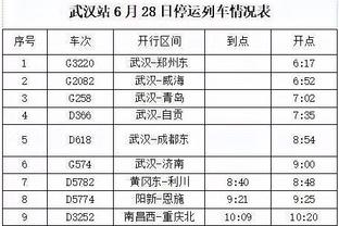 走远了？国王第三节一波流打出15-3 瞬间将分差拉大到15分